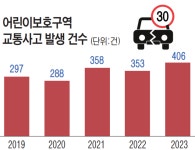 안심승차구역 고작 25%… 학생들 아찔한 동행 여전