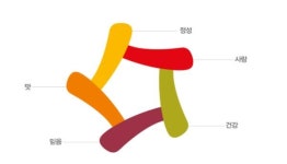 아워홈 용인공장 근로자 사망…M&A 갈등 사이 안전책임자는 공석 [한양경제]