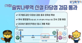 화성특례시 경부1호선 ‘솔빛나루역’ 신설 타당성 검증 통과