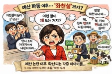 안성시의회, 내년 본예산 보류 놓고 여·야간 네탓 난타전