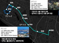 자족도시 완성단계 돌입한 고양특례시…“설계에서 실행으로”