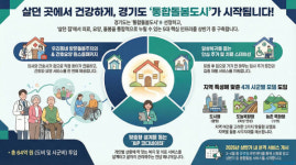 병원 대신 내 집에서 노후를…경기도, 광명 등 4곳서 통합돌봄도시 추진