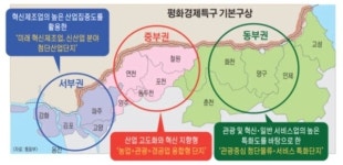 김포시만 道평화경제특구 후보지 공모서 빠져 '논란'