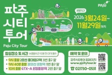 봄나들이 파주시티투어 재개…황포돛배·산머루농원 체험 노선 신설