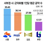 재개발부터 DMZ 관광까지…공약으로 읽는 경기 ‘서부권’ [지방의원 공약 추적단⑨]
