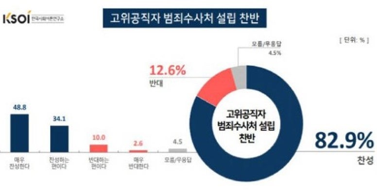 자유한국당 뭐땜에 해산위기 까지 온거