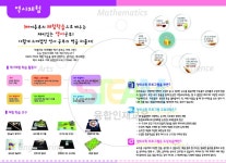 소개-STEAM융합교육원