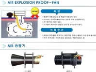환경관련제품-(주)태왕차세대기술