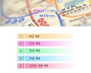 메트로퀵서비스 소개-메트로퀵서비스