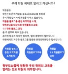 학원올소개-학원올