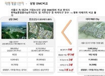 (상가) 에이스프라자-마곡강남부동산