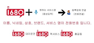 1680 서비스-1680 개인키워드
