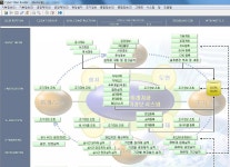 CSB SYSTEM-수성 CSB&TESCON