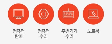 업체소개-늑대와여우컴퓨터 부산반송