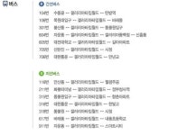 오시는길-뉴욕부동산중개법인(주)
