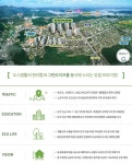오투그란데 리빙포레-유성 오투그란데 리빙포레