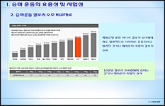 사업설명-스크린승마 엘포니