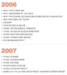 한국통합미술치료학회-그린나래