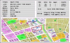 가경동 세원3차아파트-청주젤잘나가는공인중개사