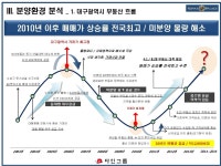 분양환경-다인로얄펠리스 박만석