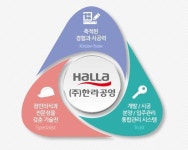 Brand Premium-봉덕 한라하우젠트 퍼스트