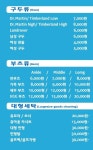 세탁 요금은...-마마운동화이불 빨래방