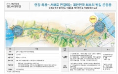 입지환경-고촌 건영아모리움