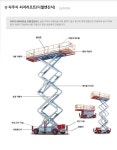 서브-명성고소작업대렌탈