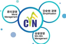 경영원칙-착한가격 좋은품질 충남유통