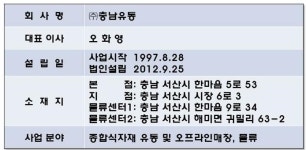 회사개요-착한가격 좋은품질 충남유통