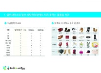 옷빼고 모든것을 세탁한다!-프렌차이즈 옷빼고다세탁소
