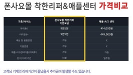 소개(인사말)-폰사요몰 인천부천지사