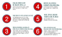 영업안내-김포시중고차매매센터 김포지점
