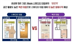 주변비교-강남역 비엘 106