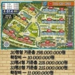 최신매물-광주 행운공인중개사무소