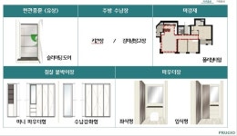 푸르지오 안내-범어 센트럴푸르지오 홈페이지
