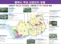 주요 산업단지 현황-평택 고덕신도시 코오롱하늘채