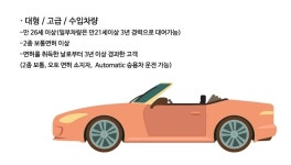 대여 자격 안내-부천렌트카 프리미어렌트카