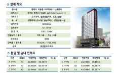 사업개요-서정아트타워2차 모델하우스