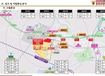 주변환경-용인역북 동원로얄듀크