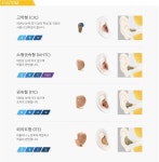 보청기 종류-스타키보청기 대구점