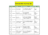 교육과정-대구 스피치로 자신감을 향상