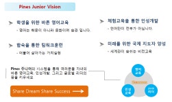 파인즈란-에듀몰 파인즈(파인스)어학원