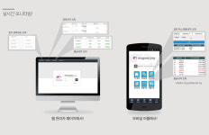 마그넥스페이란-마그넥스페이 늘푸른 대리점