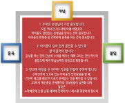 소담동 수학학원-소담동 수학교실