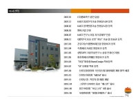 -볼륨O2테라피에센스