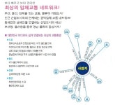 특장점-양산한신아파트