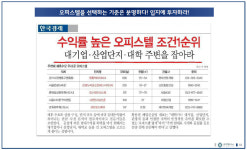 입지환경 및 프리미엄-당진 오피스텔 상가 분양정보