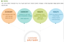사업내용-한국장애인농축산기술대구협회