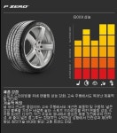 피렐리 피제로 타이어-타이어코리아 수원점